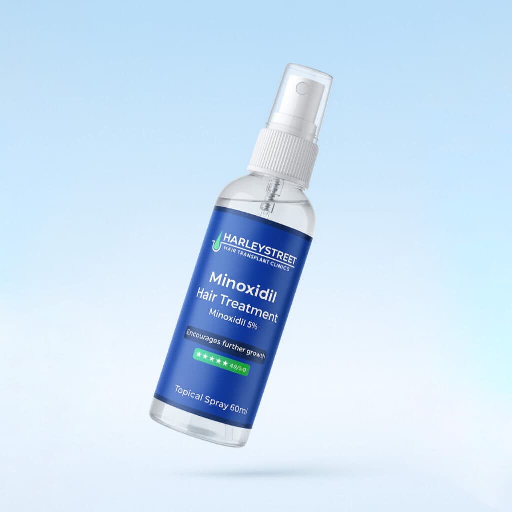 Topical Minoxidil medication