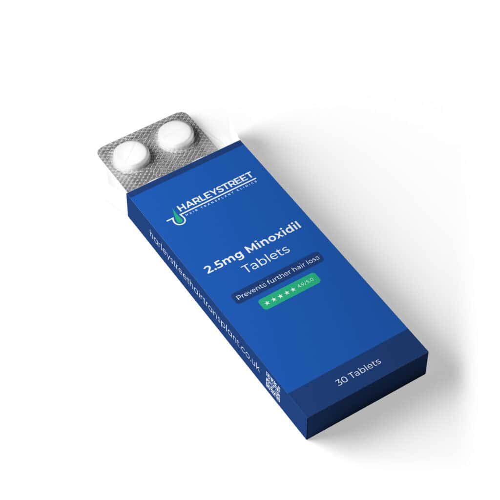 Minoxidil Tablets