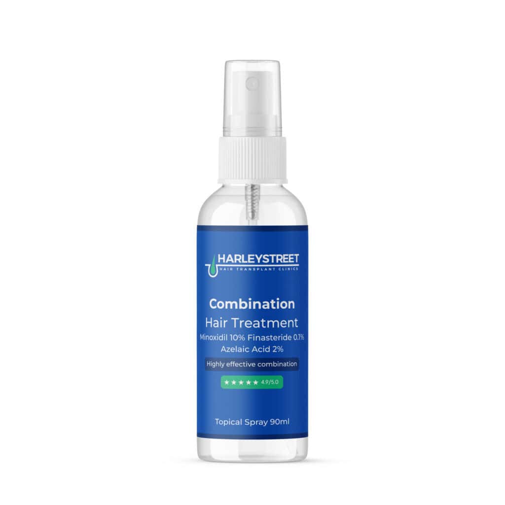 Finasteride and Minoxidil Combination Spray