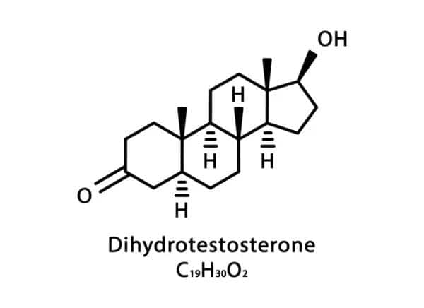 dht blockers