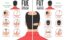 fue vs fut hair transplant