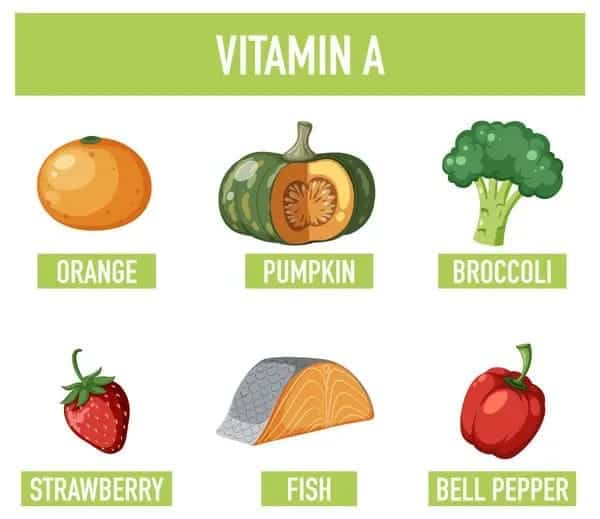 vitamin a and hair loss