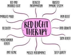 what is red light therapy